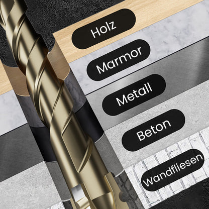 Hochfester Exzenterbohrer-Satz mit 4 Schneiden