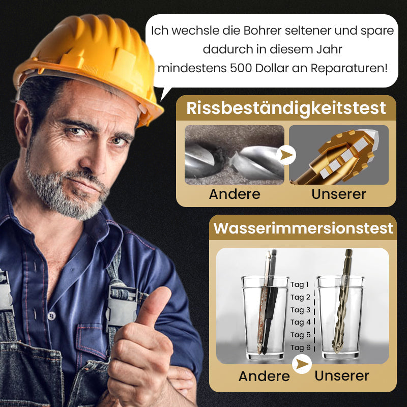 Hochfester Exzenterbohrer-Satz mit 4 Schneiden
