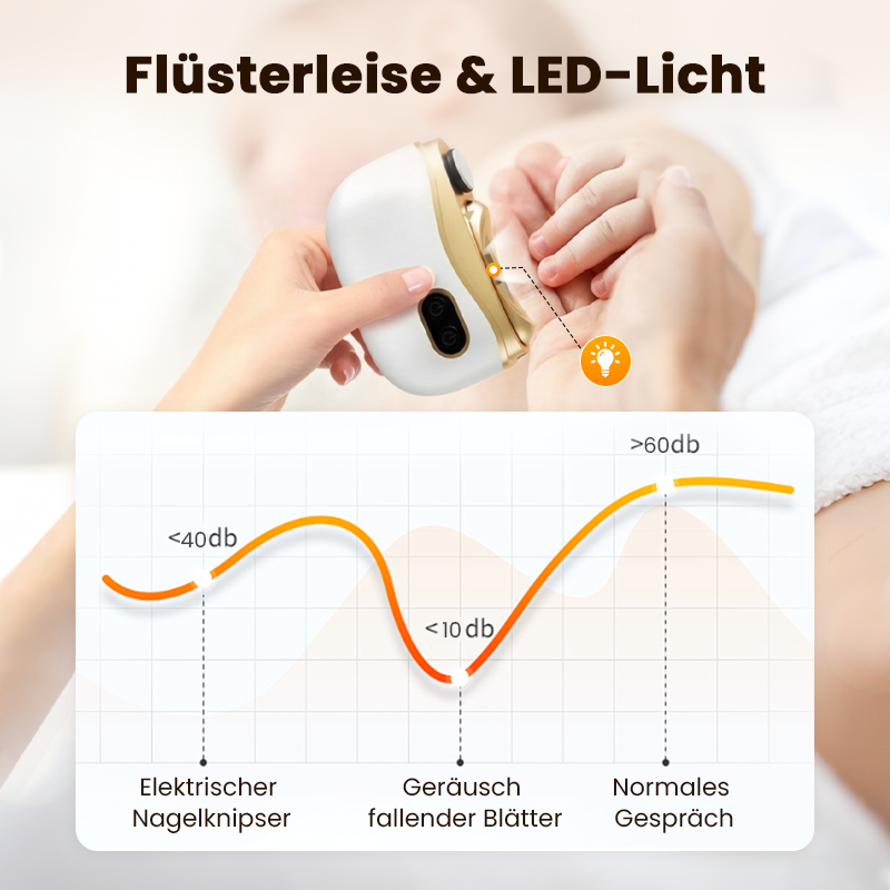 🔥2-in-1-Nagelknipser und elektrische Nagelfeile