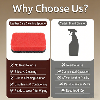 ✨ Mehrzweck-Lederöl-Pflegebürste – Repariert Lederkratzer einfach 🧼