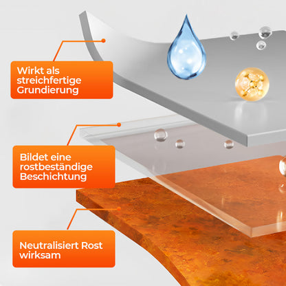 Rostumwandler-Farbe auf Wasserbasis