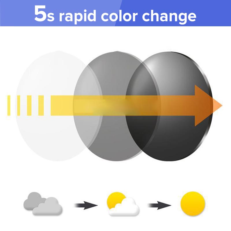 Neue Lesebrille mit Saphirglas und hohem Blaulichtschutz für den doppelten Gebrauch