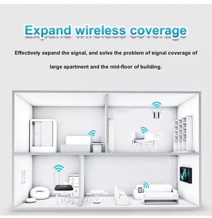 📶 50% RABATT! 🔥 WLAN-Signalverstärker – Große Reichweite & durch Wände – Verbesserter Empfang, einfache Einrichtung & ideal für Zuhause und Büro 🏠