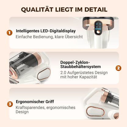 Sakerplus Leistungsstarker UV-Bettstaubsauger