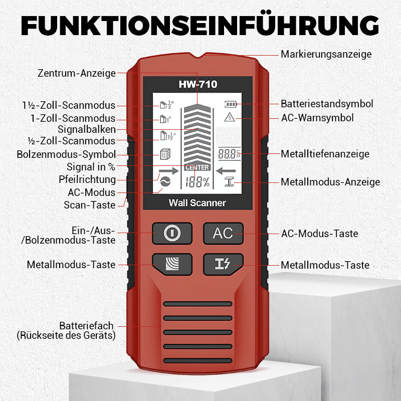 💥Begrenzte Zeit 50% Rabatt🔥Multifunktionaler Handheld Metall und Wand Detektor