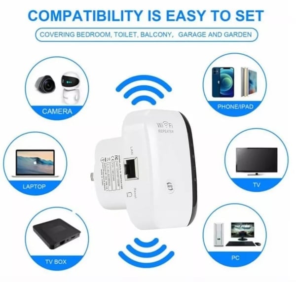 📶 50% RABATT! 🔥 WLAN-Signalverstärker – Große Reichweite & durch Wände – Verbesserter Empfang, einfache Einrichtung & ideal für Zuhause und Büro 🏠