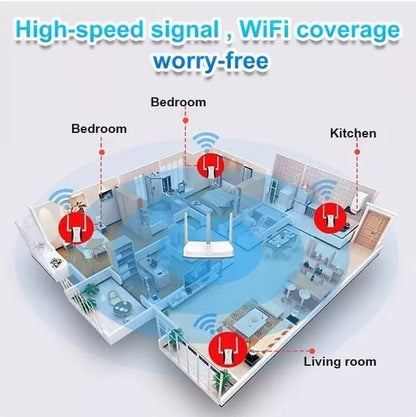 📶 50% RABATT! 🔥 WLAN-Signalverstärker – Große Reichweite & durch Wände – Verbesserter Empfang, einfache Einrichtung & ideal für Zuhause und Büro 🏠