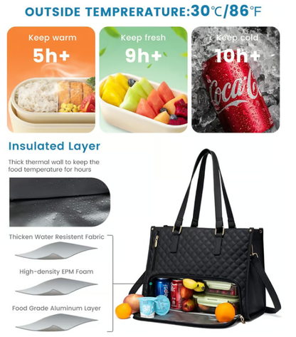 🔥3 in 1 Lunch Tote Bag für Frauen🎁Gratis passende Geldbörse⏰Lösen Sie Ihr Taschenproblem