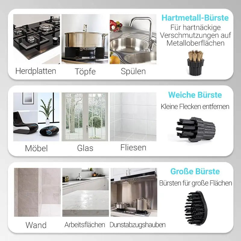 🎄Weihnachtsverkauf🔥2500W Handheld Hochtemperatur-Druckdampfreiniger