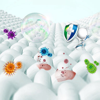 🔥Heißer Verkauf🔥5-in-1-Waschmittel Pacs - 40 Stück