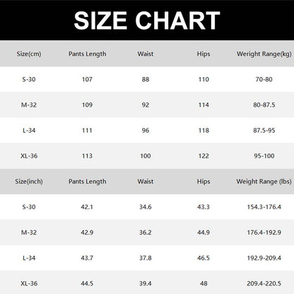 Männer-Taktische Cargo-Hosen mit integrierten Kniepolstern – Entwickelt für Mobilität, Haltbarkeit und missionstaugliche Lagerung